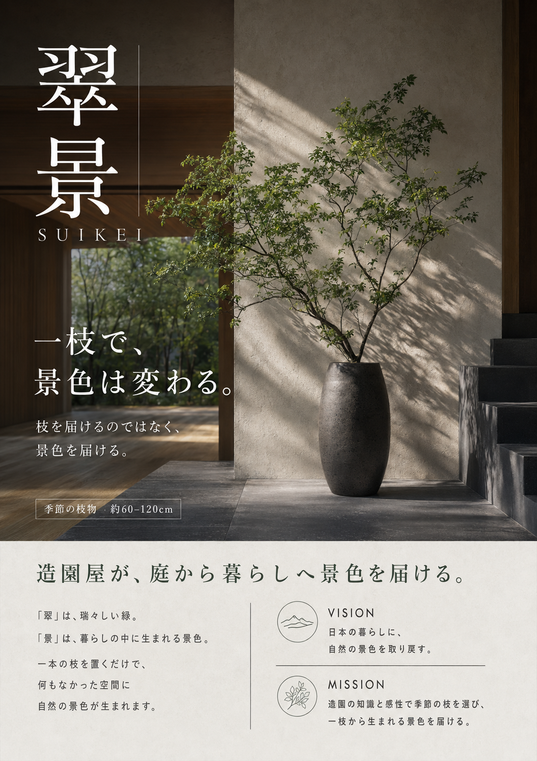 翠景 SUIKEI ブランドイメージ（ご提供いただいた方向性画像）